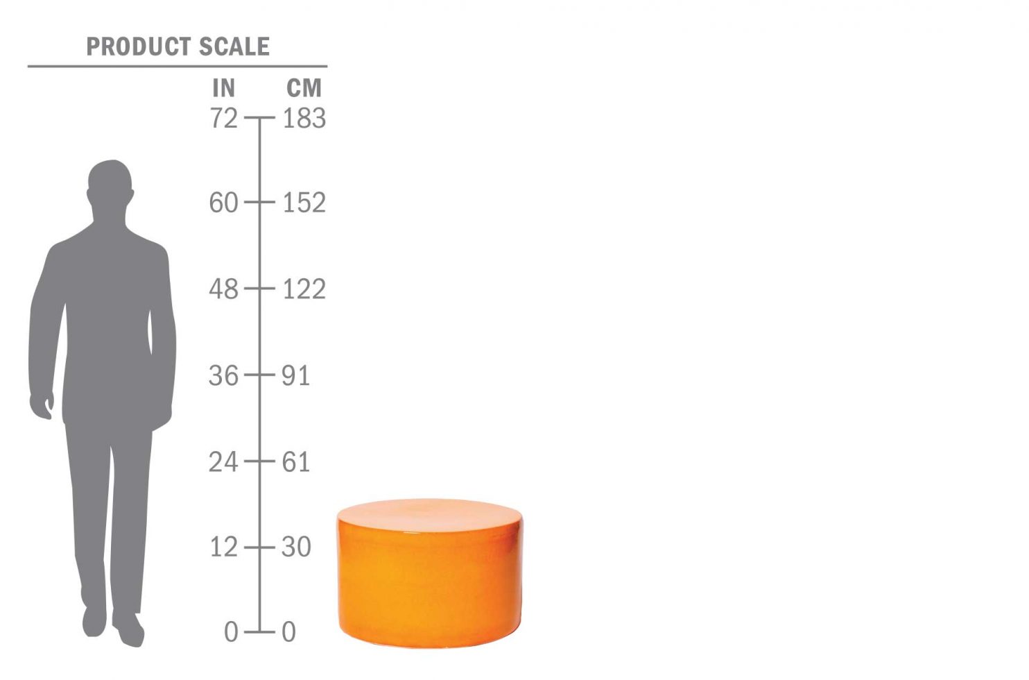 cer caronessbaby 308FT276P2O scale human