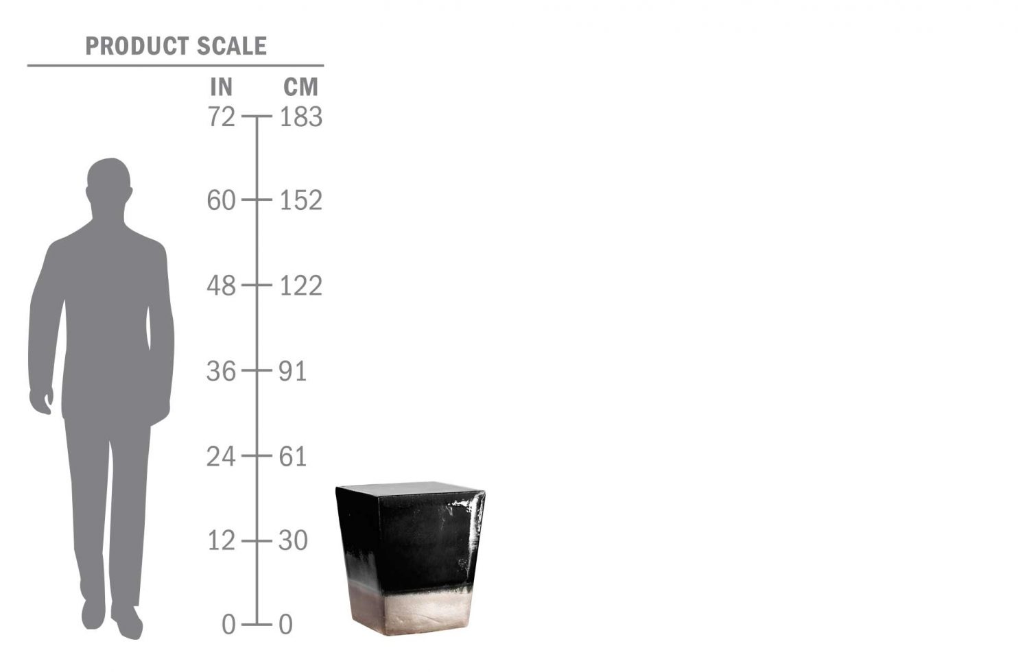 cer squarecube 308FT228P2BM scale human