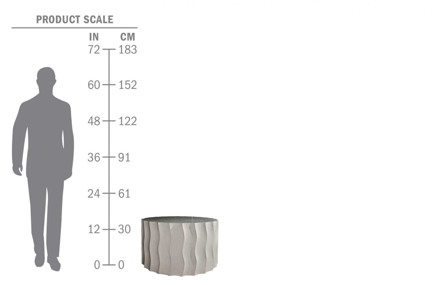 perp wave wide 501FT052P2GM scale human