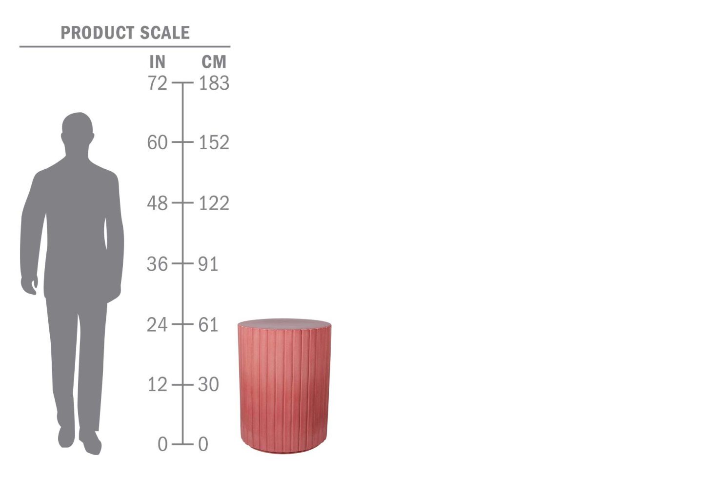 cer kara accent table scale human