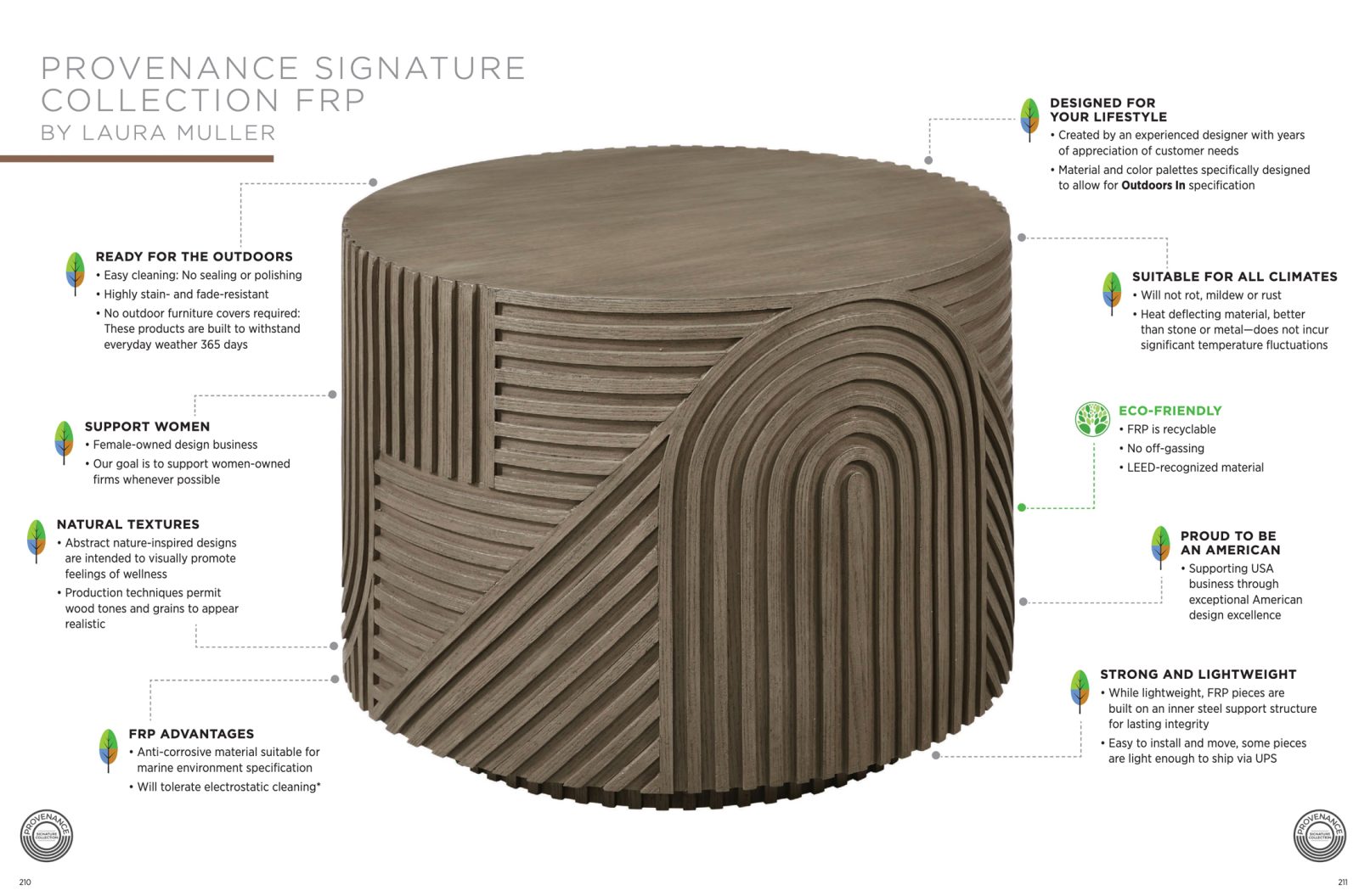 2024 SL catalog provenance layout